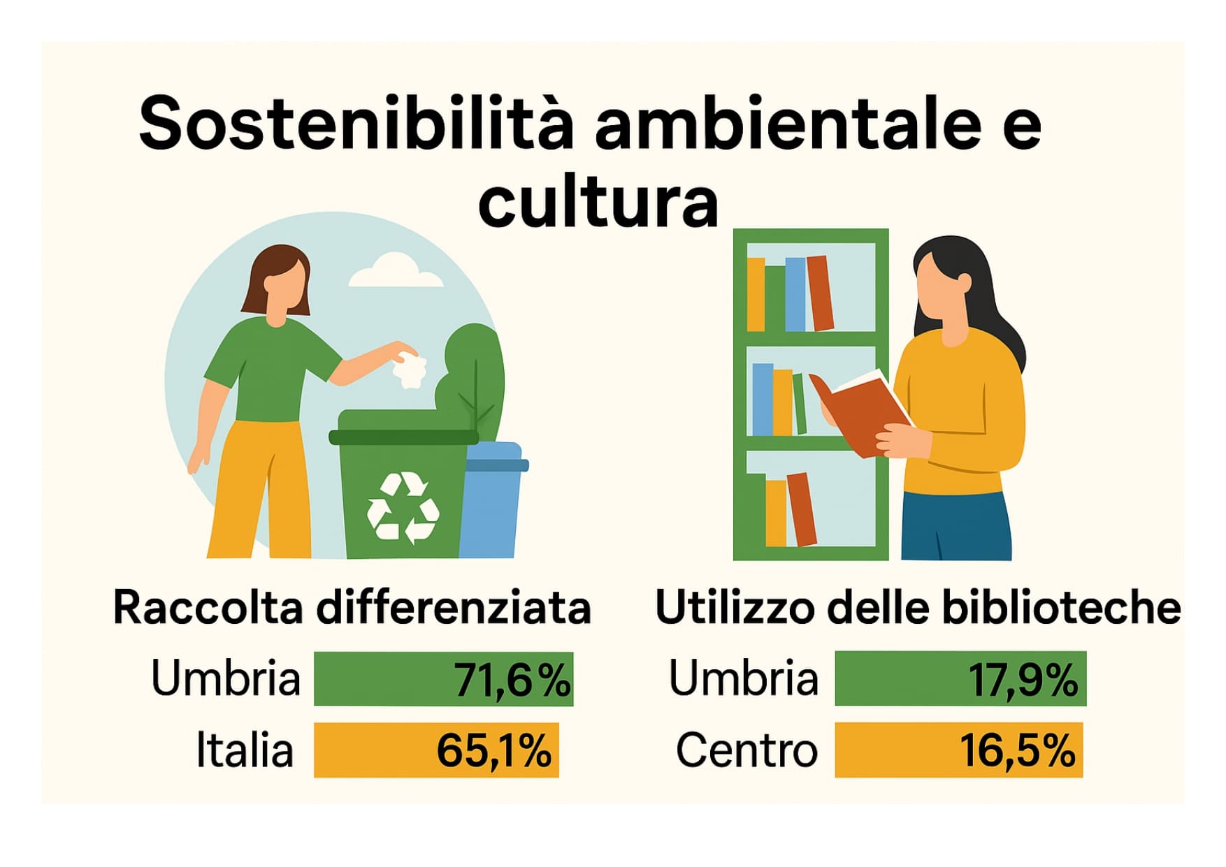 Infografica 3 1