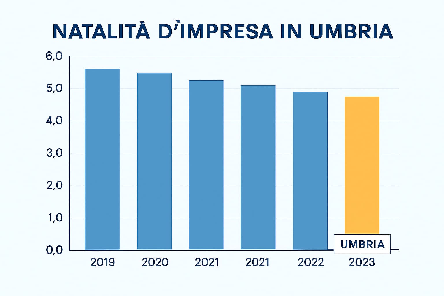 Infografica 4 1