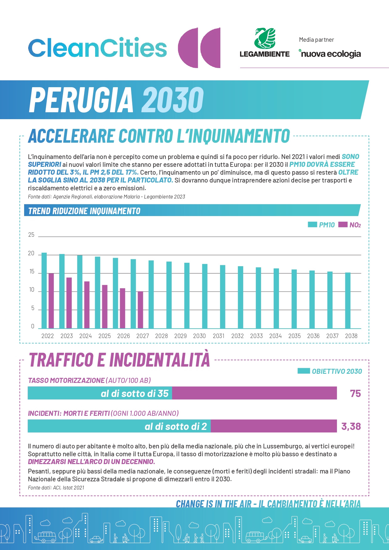 CC2023 PERUGIA 2 page 0001