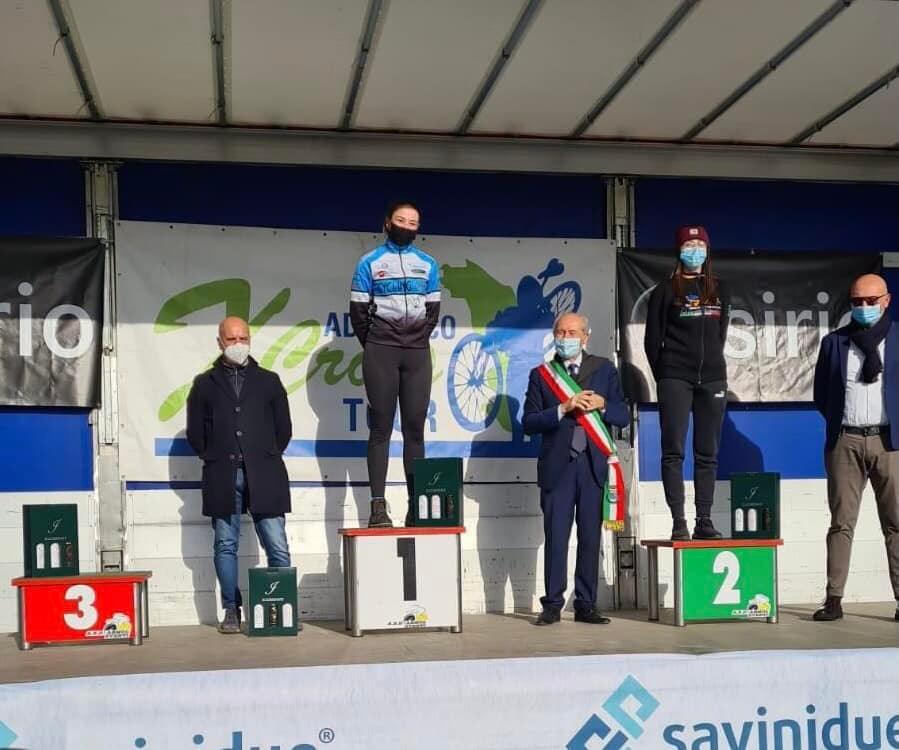 Cycling Cafè Racing Team 29122021 brufani a santegidio alla vibrata