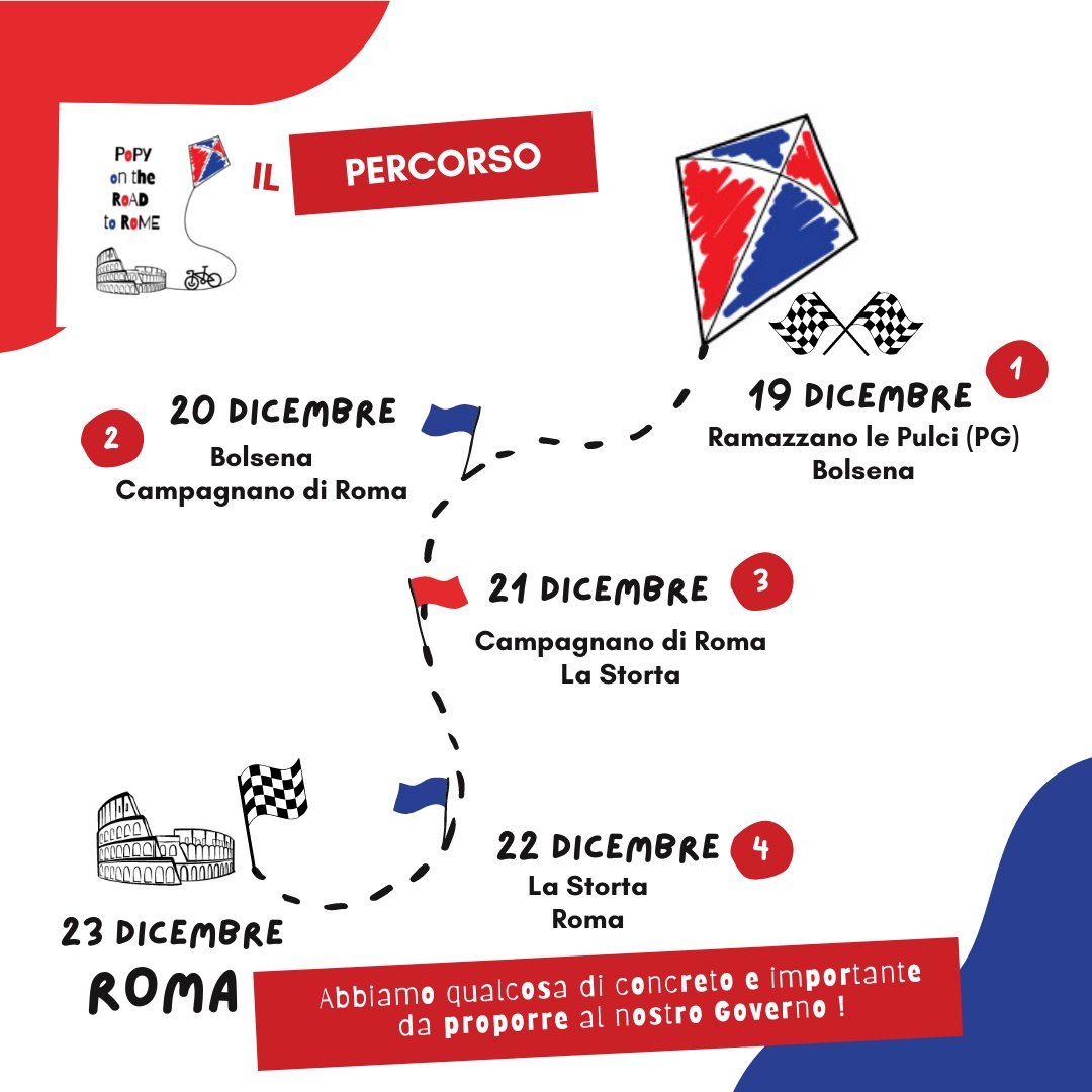 Sociale Dopo lUmbria Coast to Coast arriva Popy on the Road to Rome