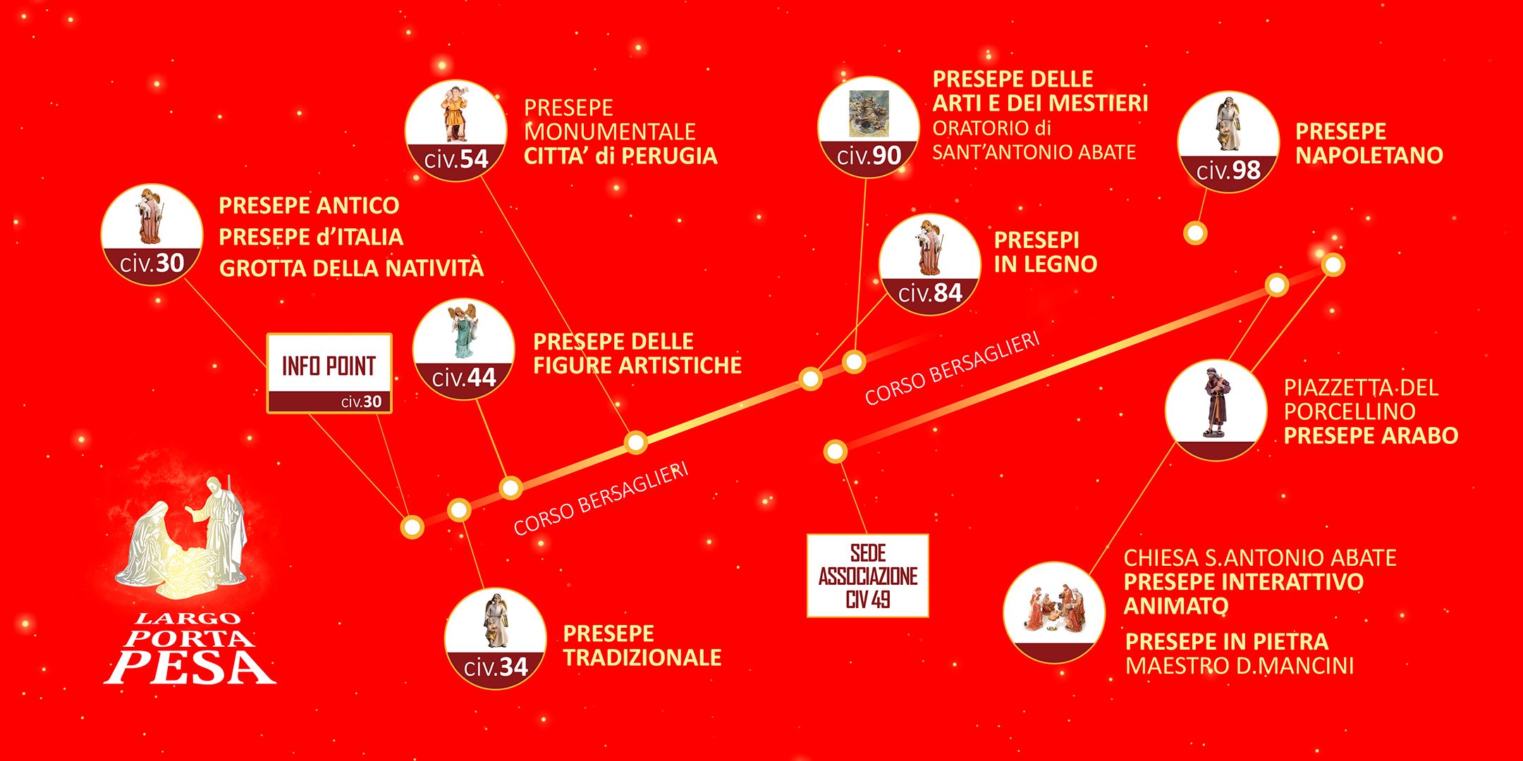 VIA DEI PRESEPI 2022 17
