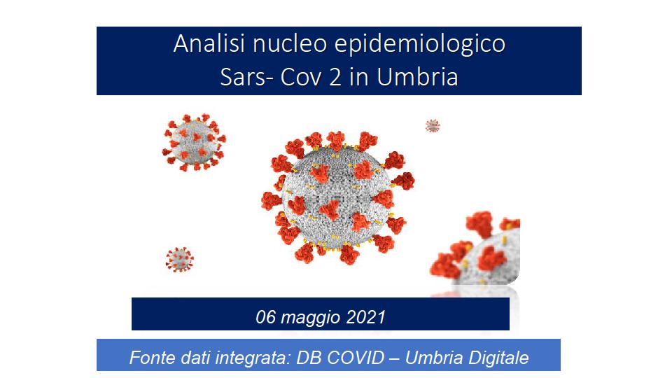 AnalisiCorona
