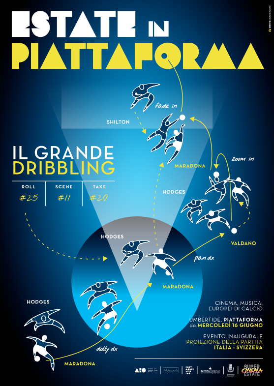 estate in piattaforma