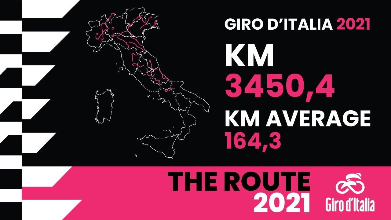 giroditalia