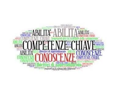 FomrazioneProfessionale