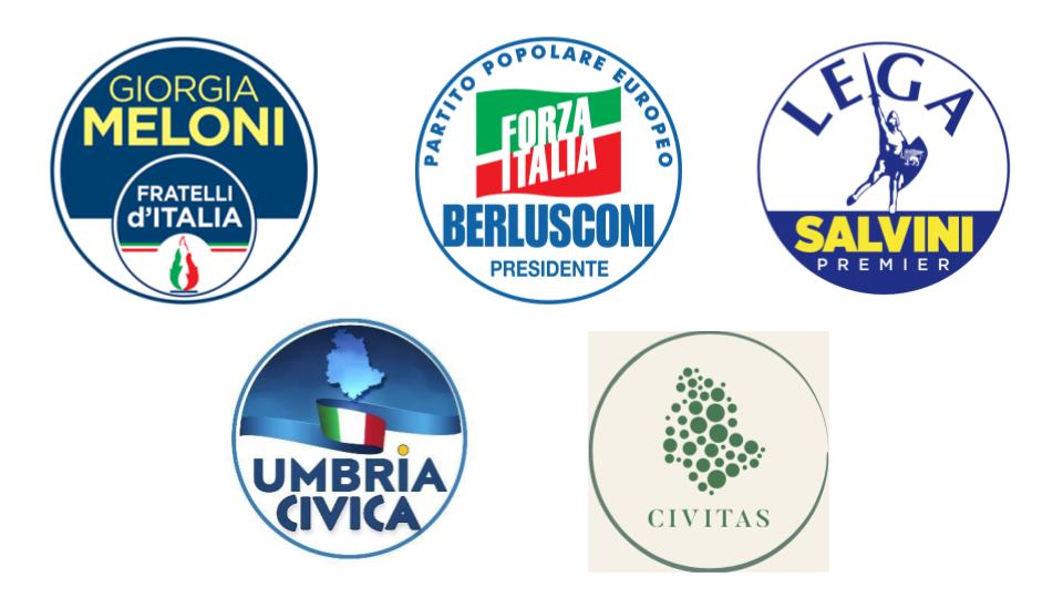 Logo Centrodestra Civiche