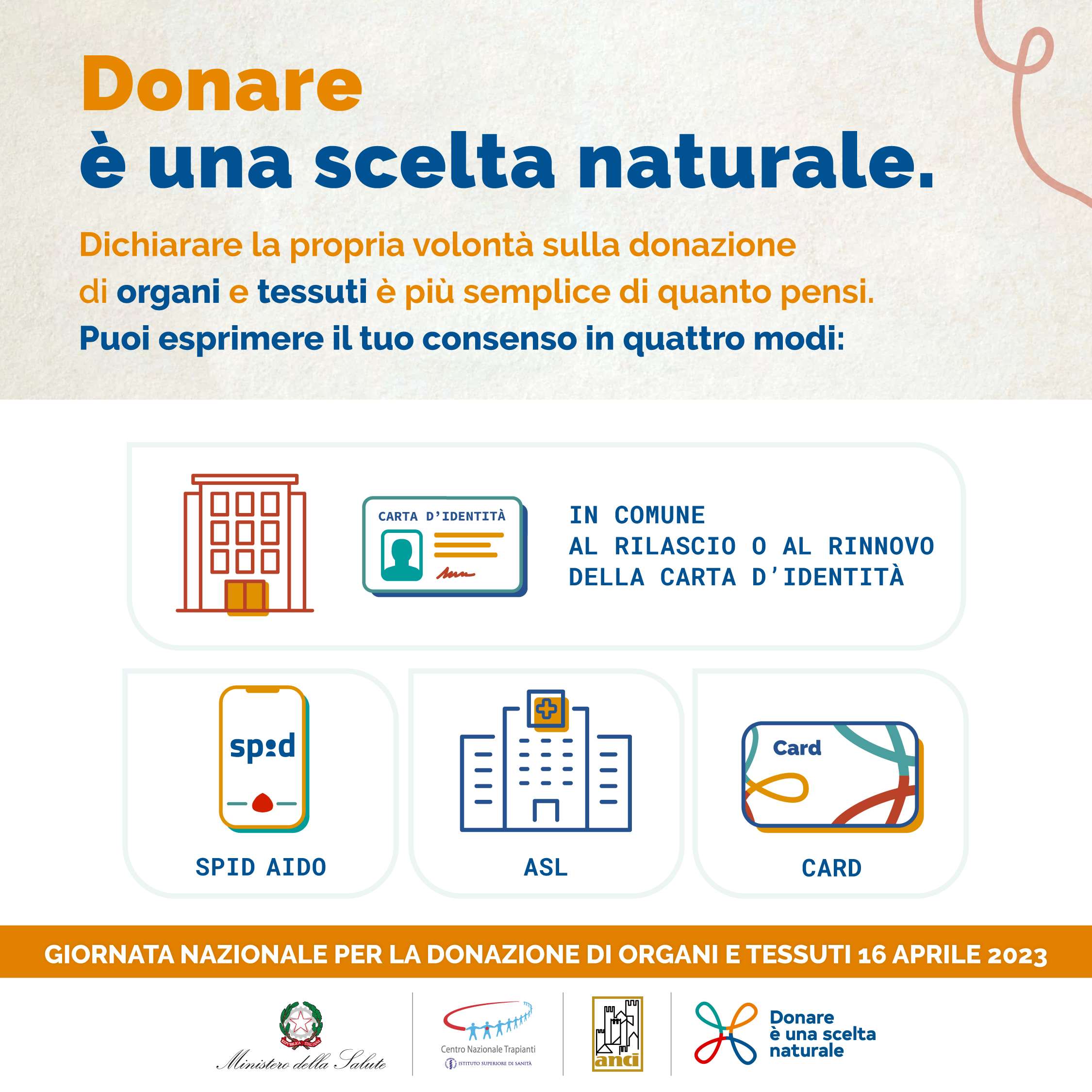 donare1