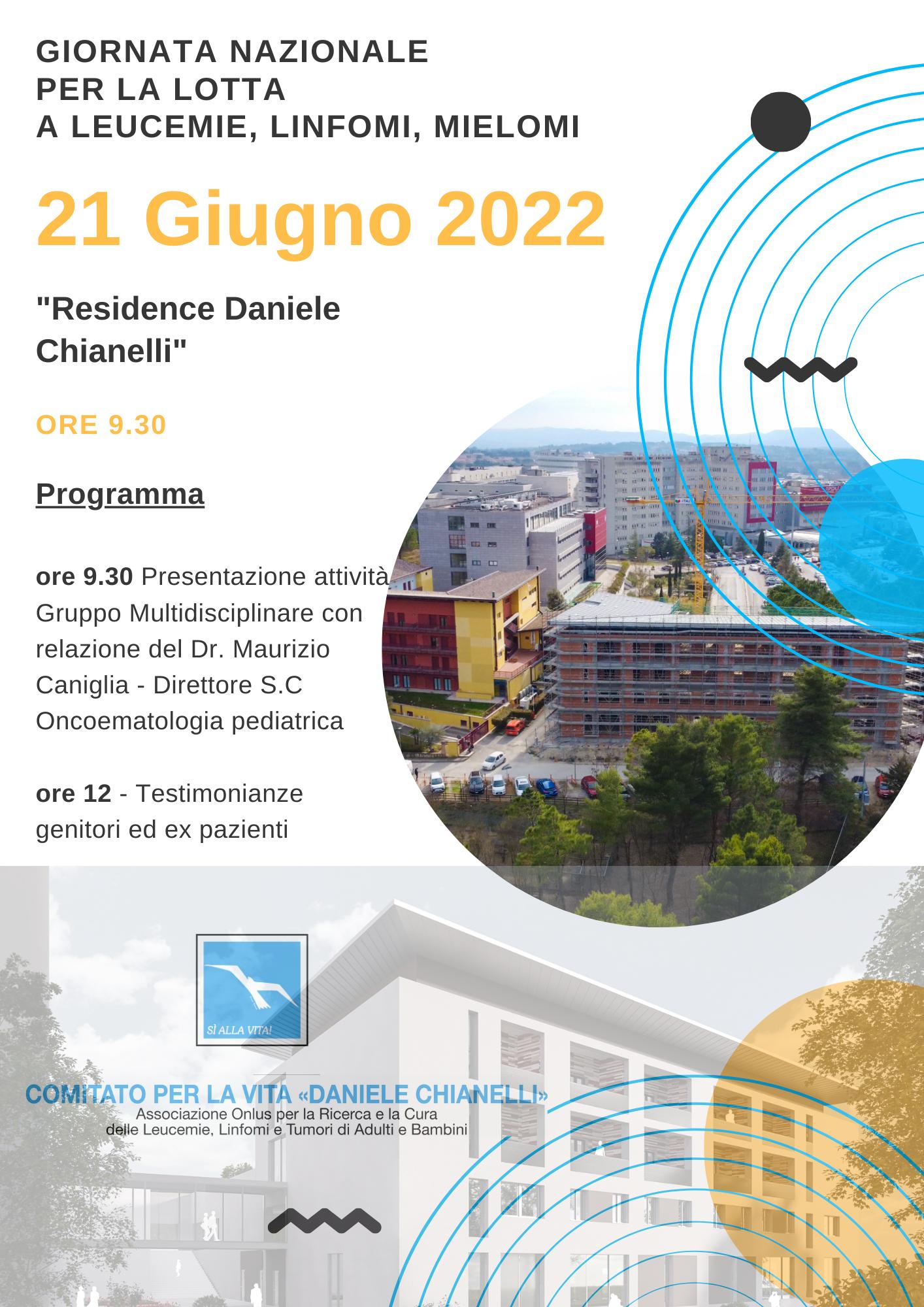 21 Giugno 2022