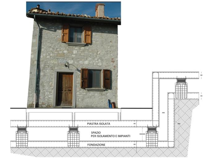 Castelluccio piattaforma