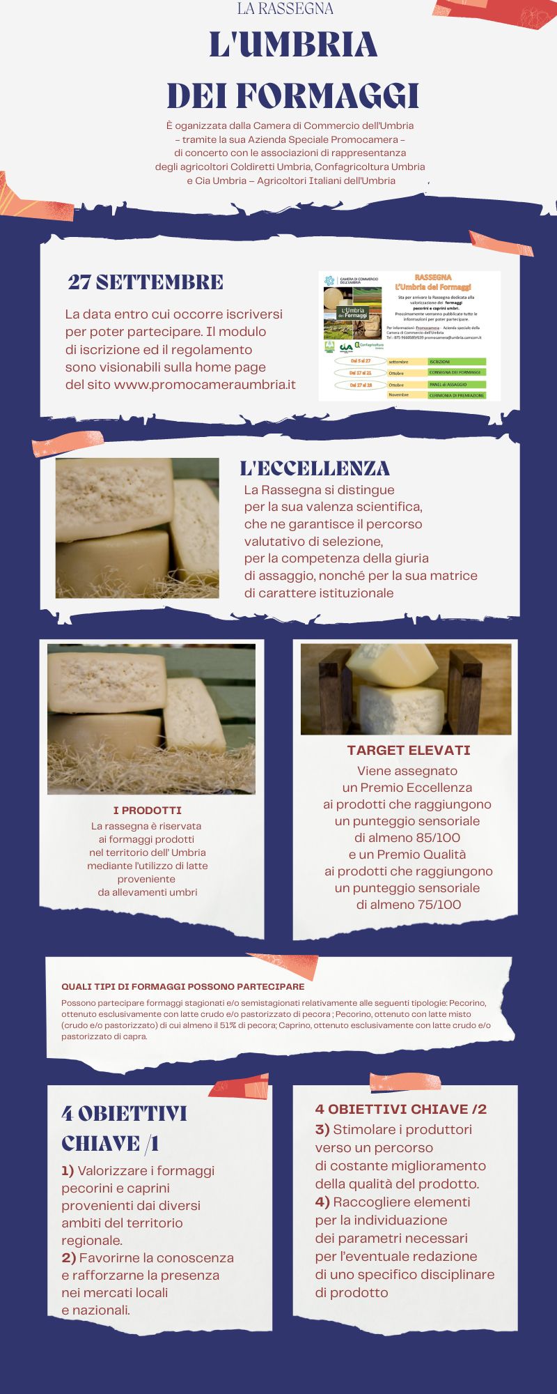 Infografica Rassegna LUmbria dei Formaggi