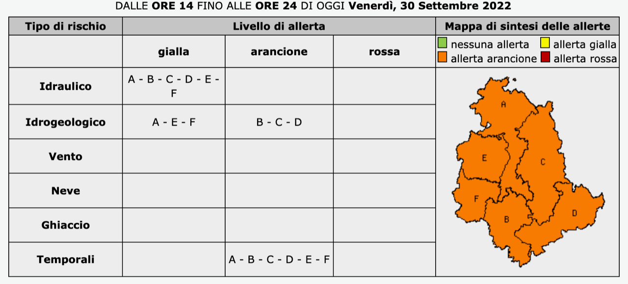 allerta arancione