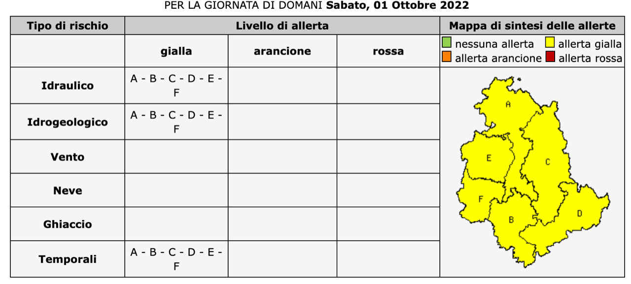 allerta gialla