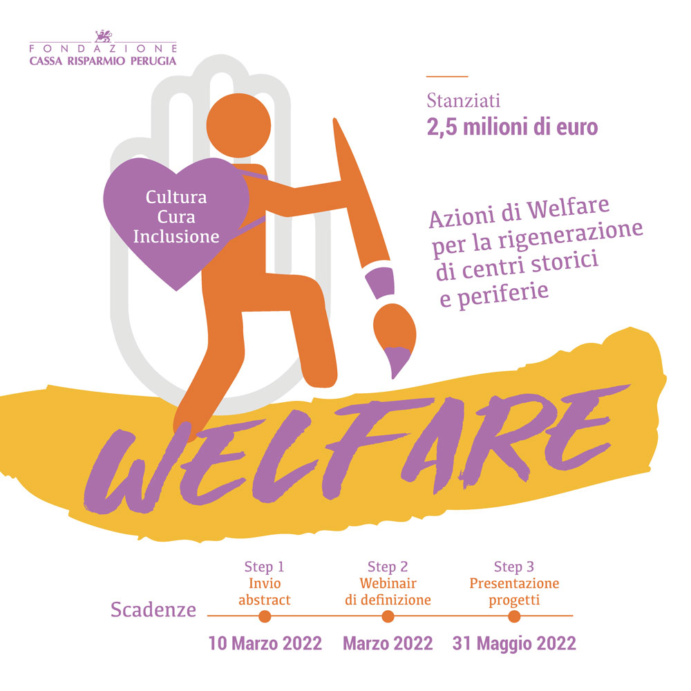 Post Welfare Bando