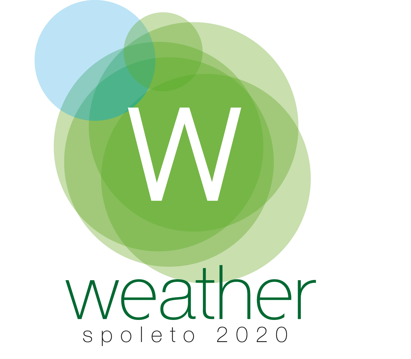 Weather