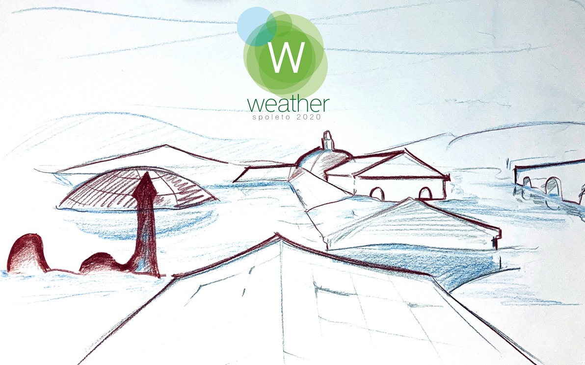 Weather Spoleto 2020