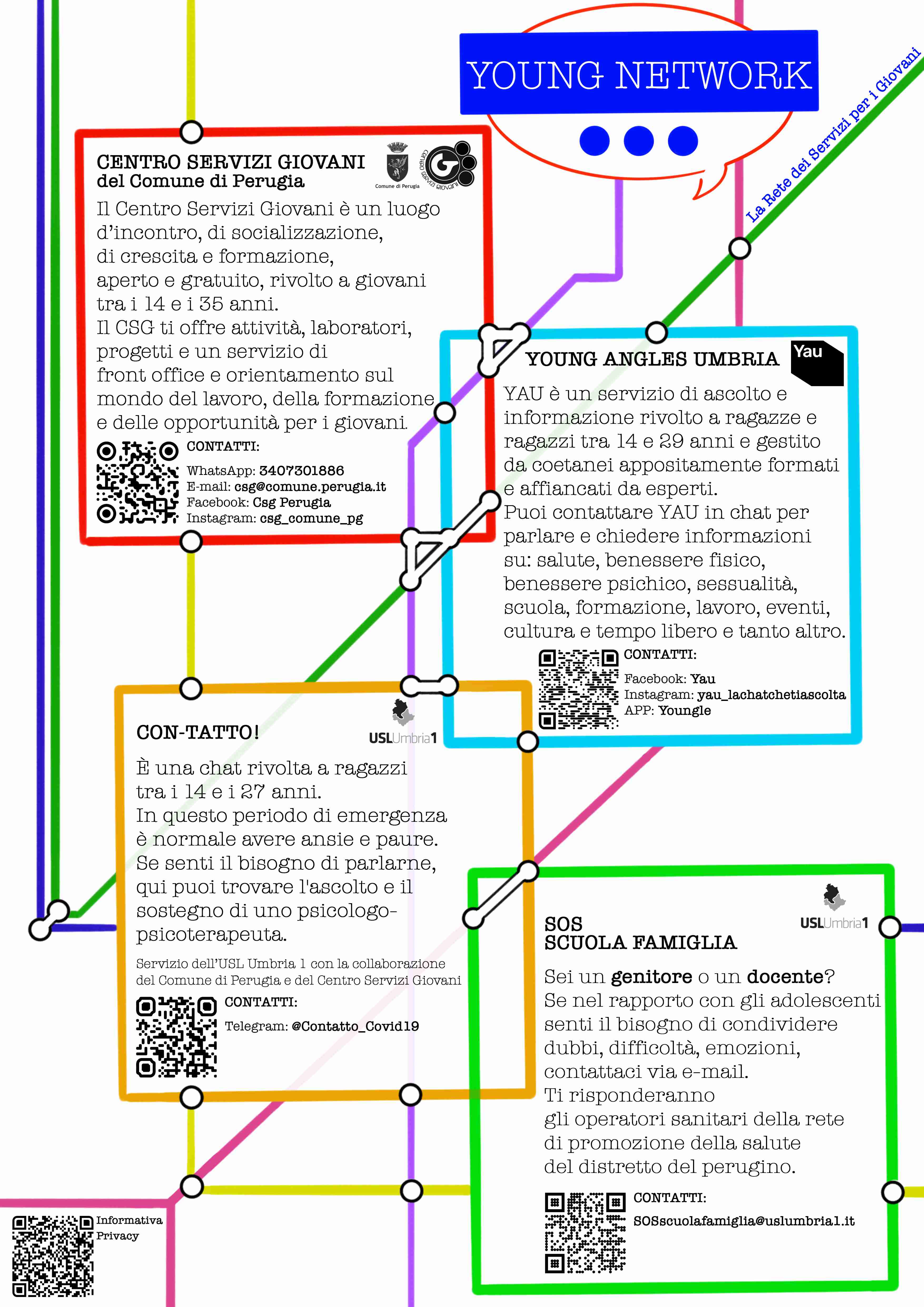 Young Network formato stampa 15 01 21