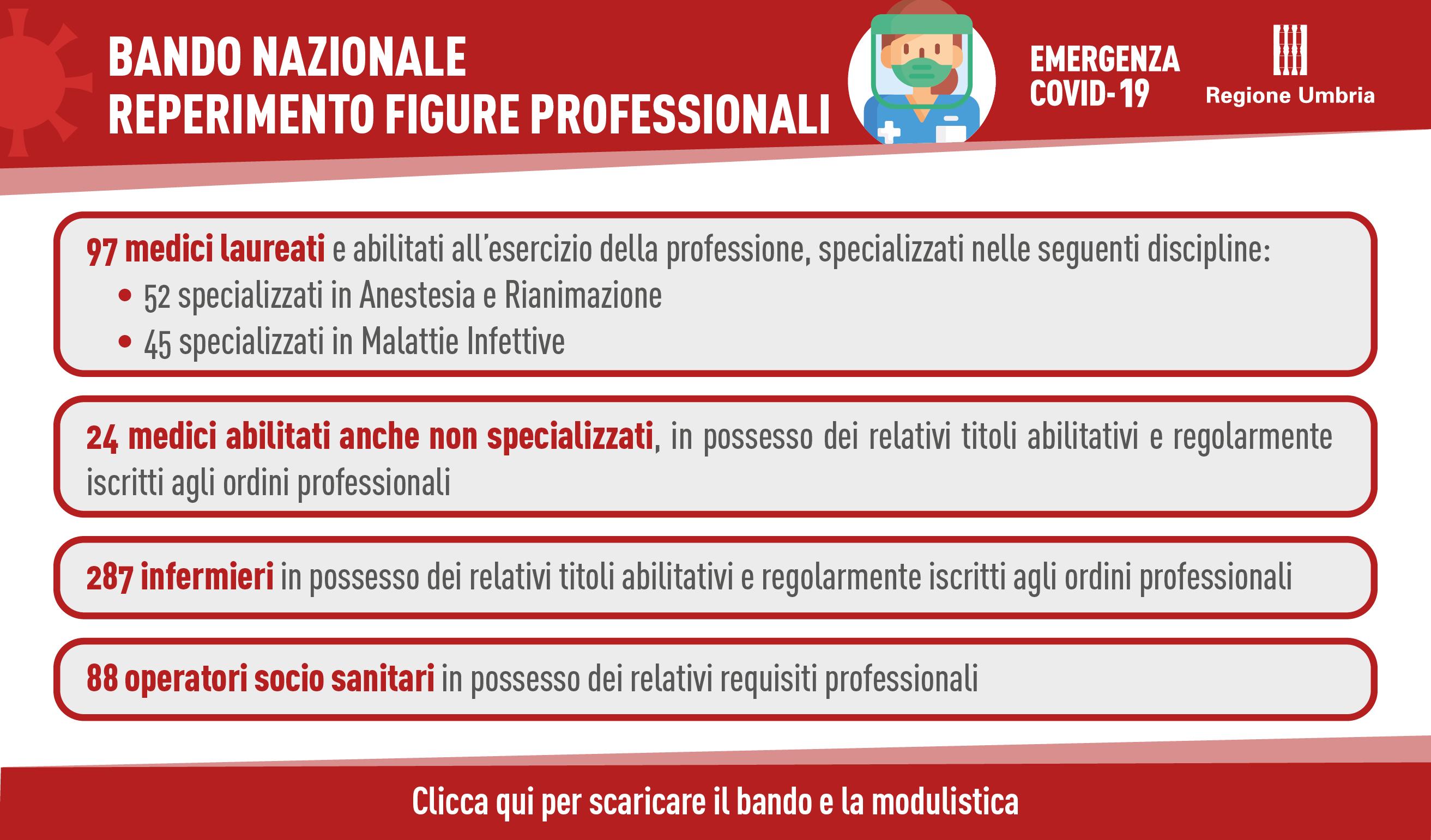 BannerBandoNazionale