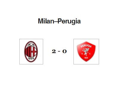 MilanPg2 0