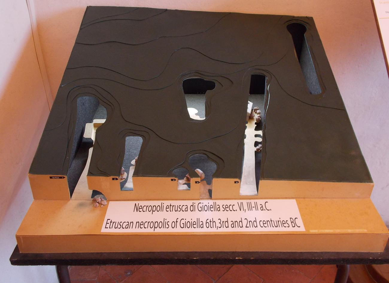 Museo Virtuale Plastico della necropoli di Gioiella del 1973