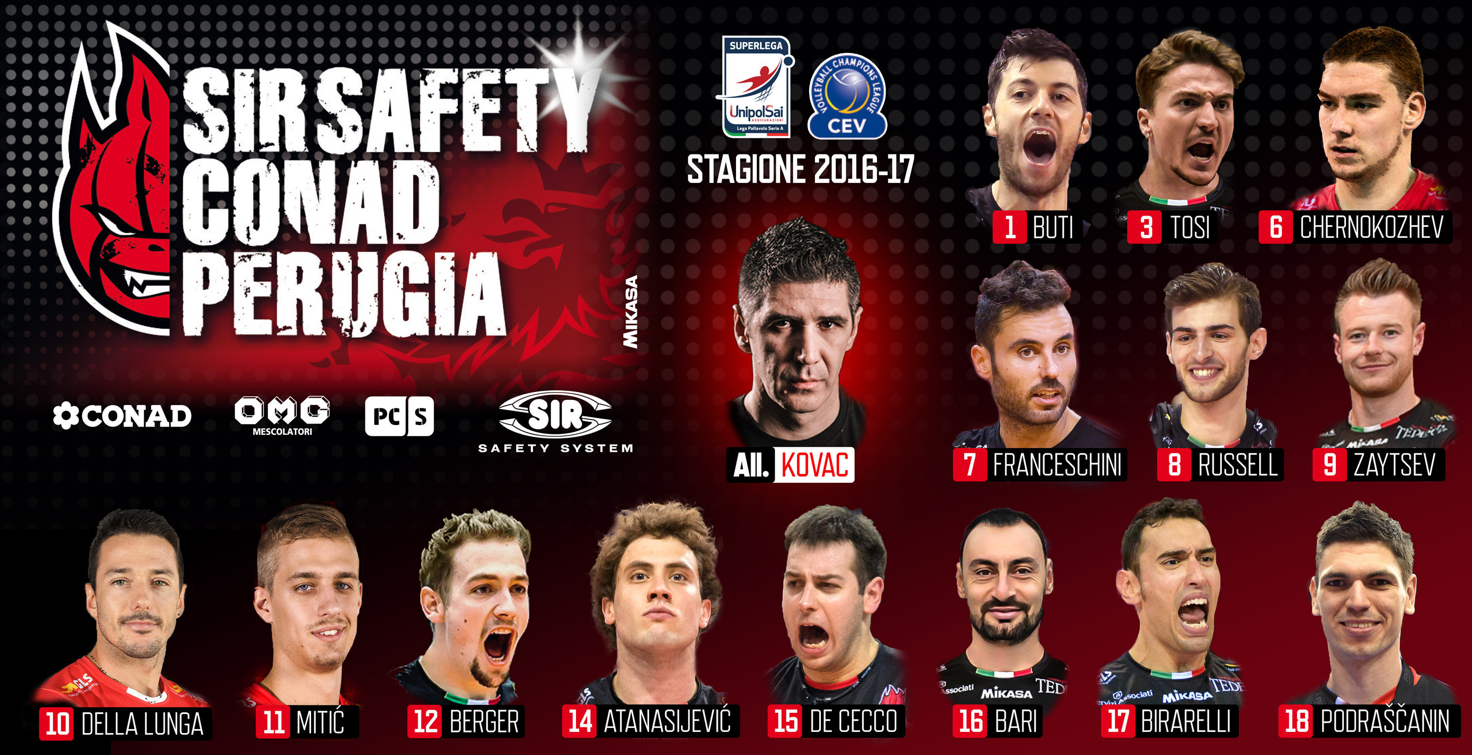 Roster 2016 17 OK