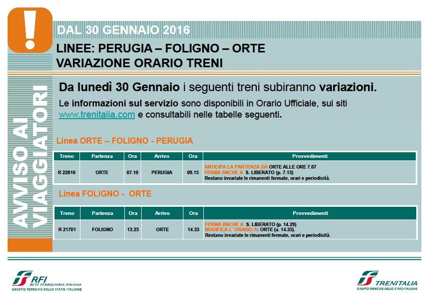 OradioRFI
