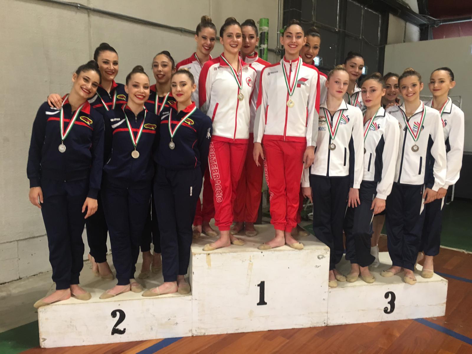 GR Spoleto Campionato dinsieme Gold Podio Open 1