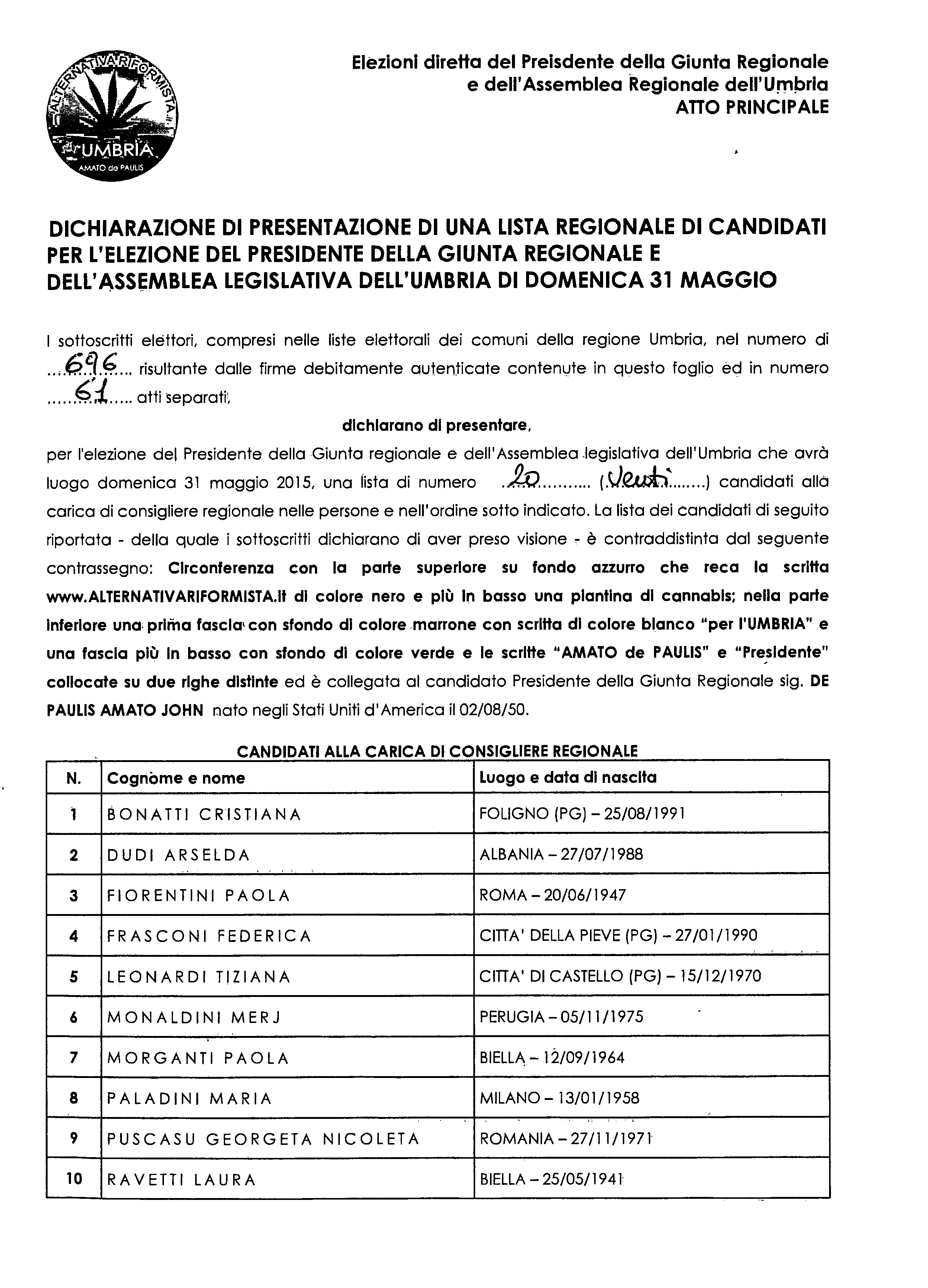 Alternativa riformista