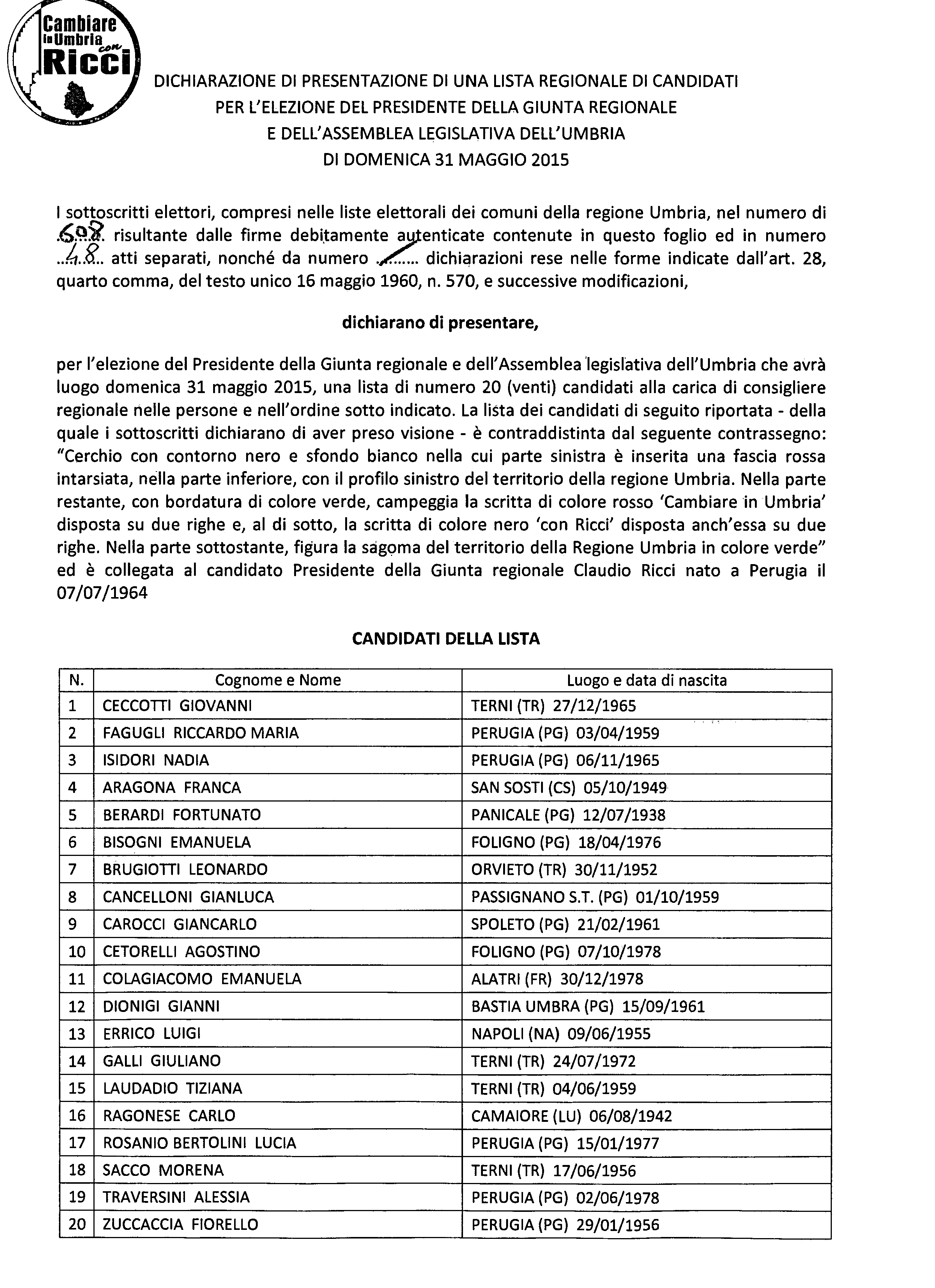 CambiarelUmbria
