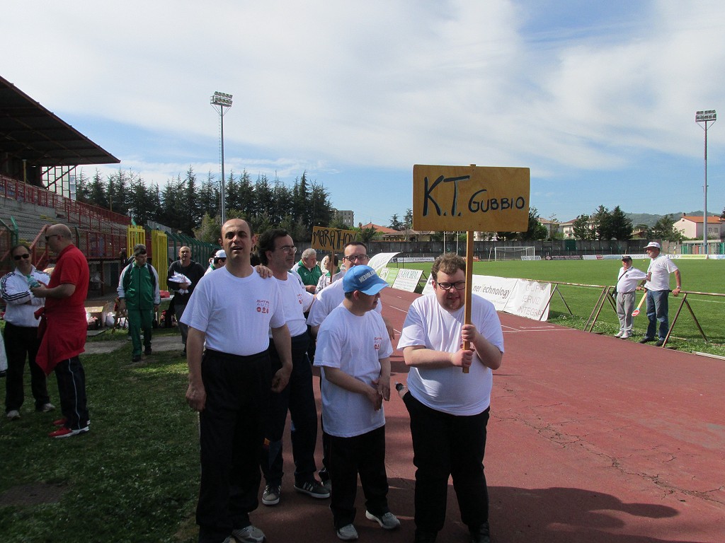 Kt Gubbio