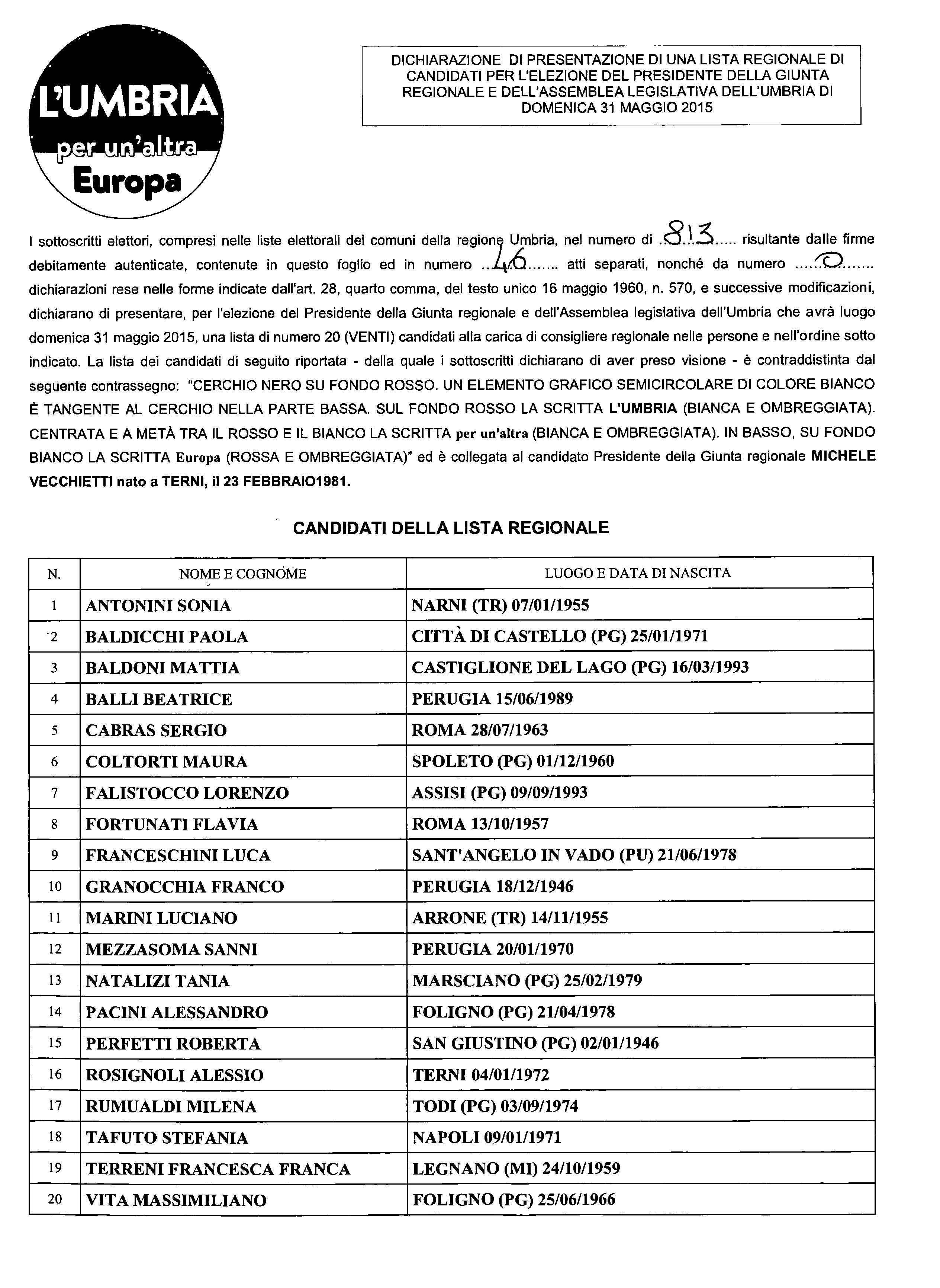 LUmbria per unaltraEuropa