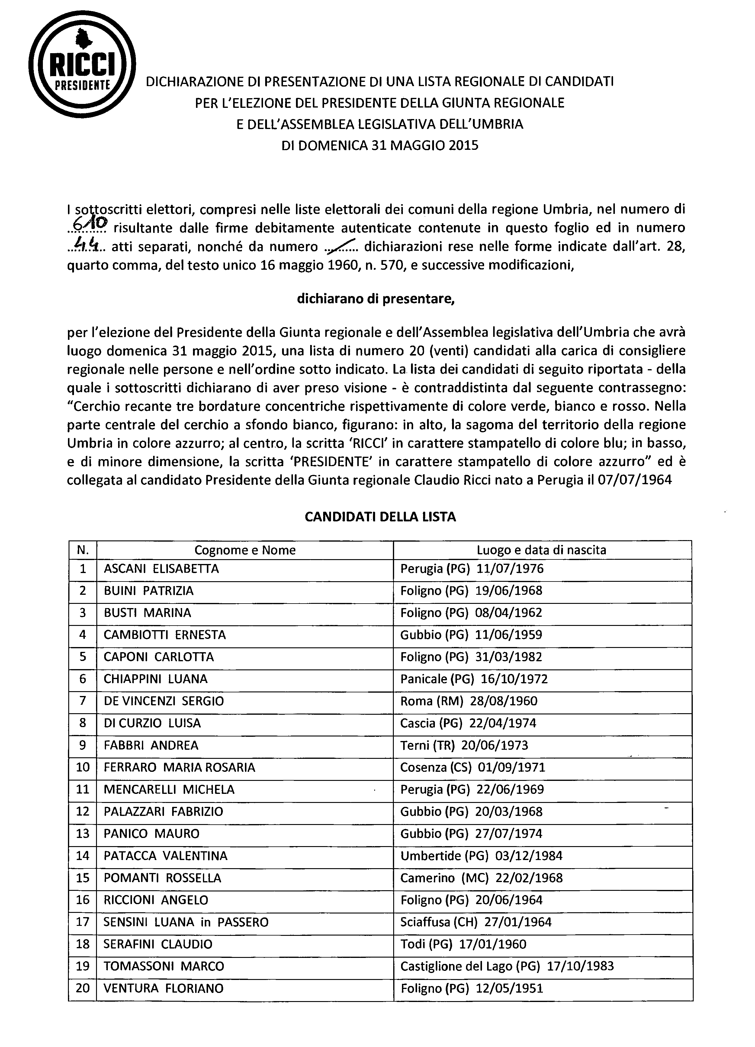 Ricci presidente