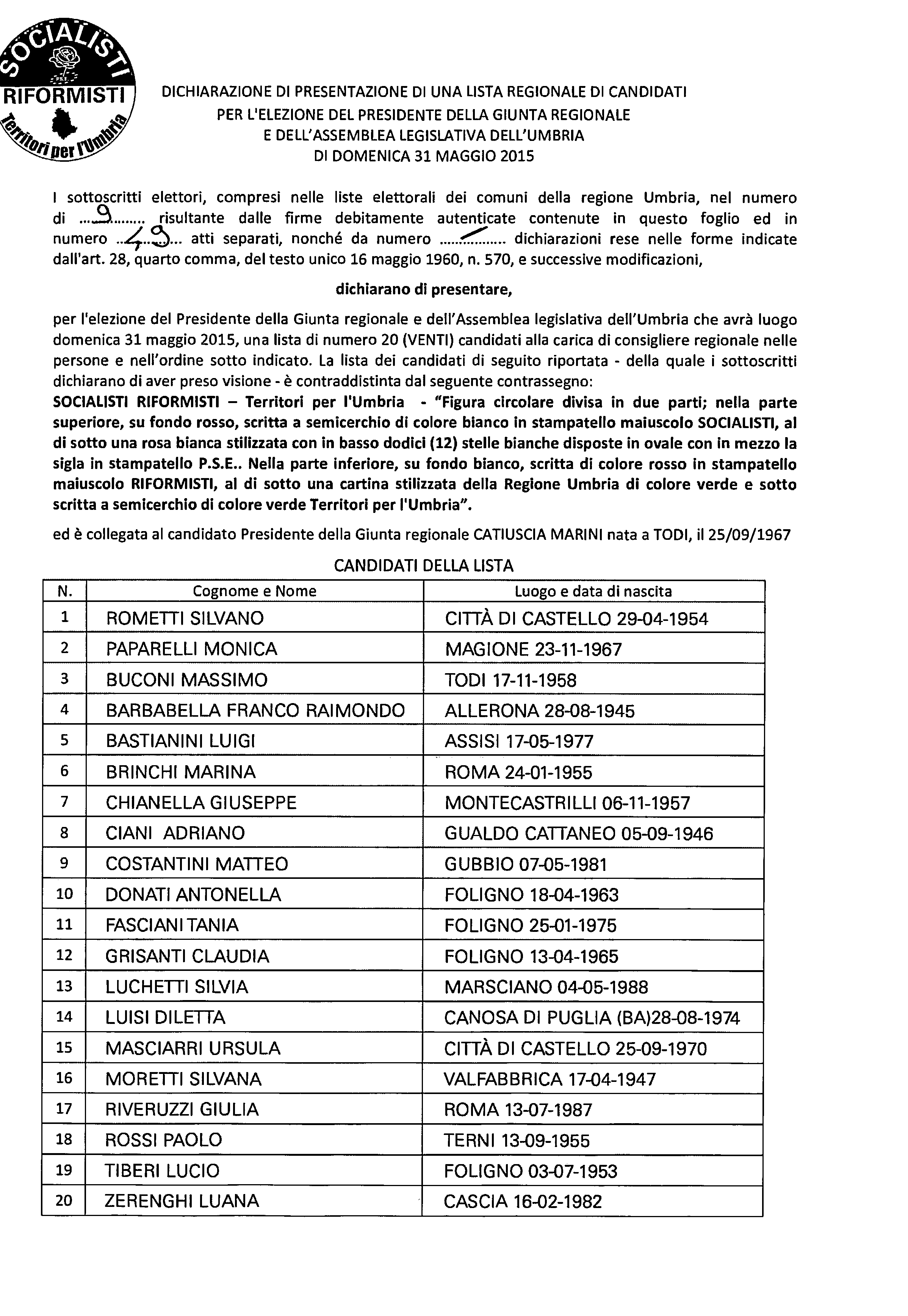 Socialisti riformisti