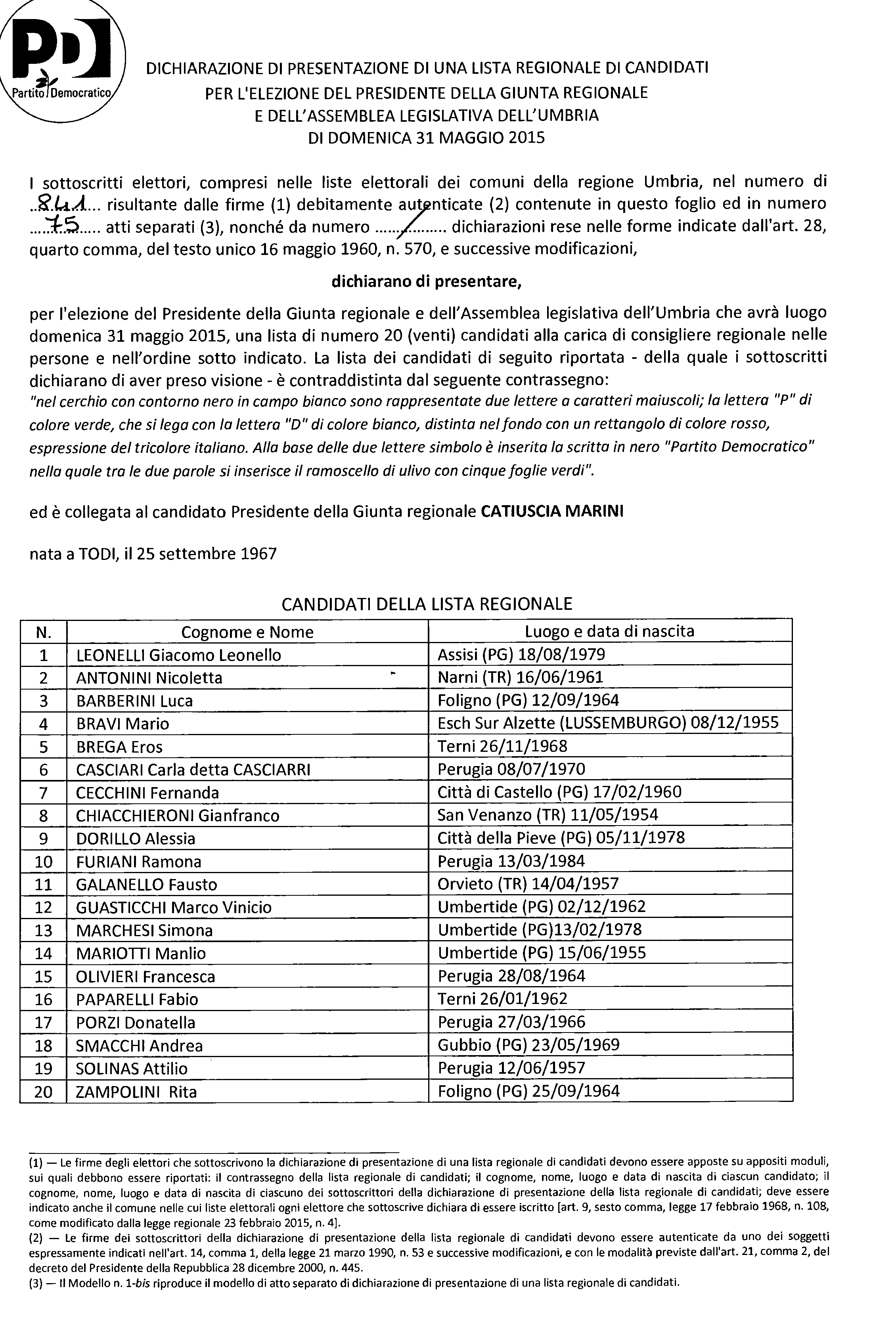partito democratico