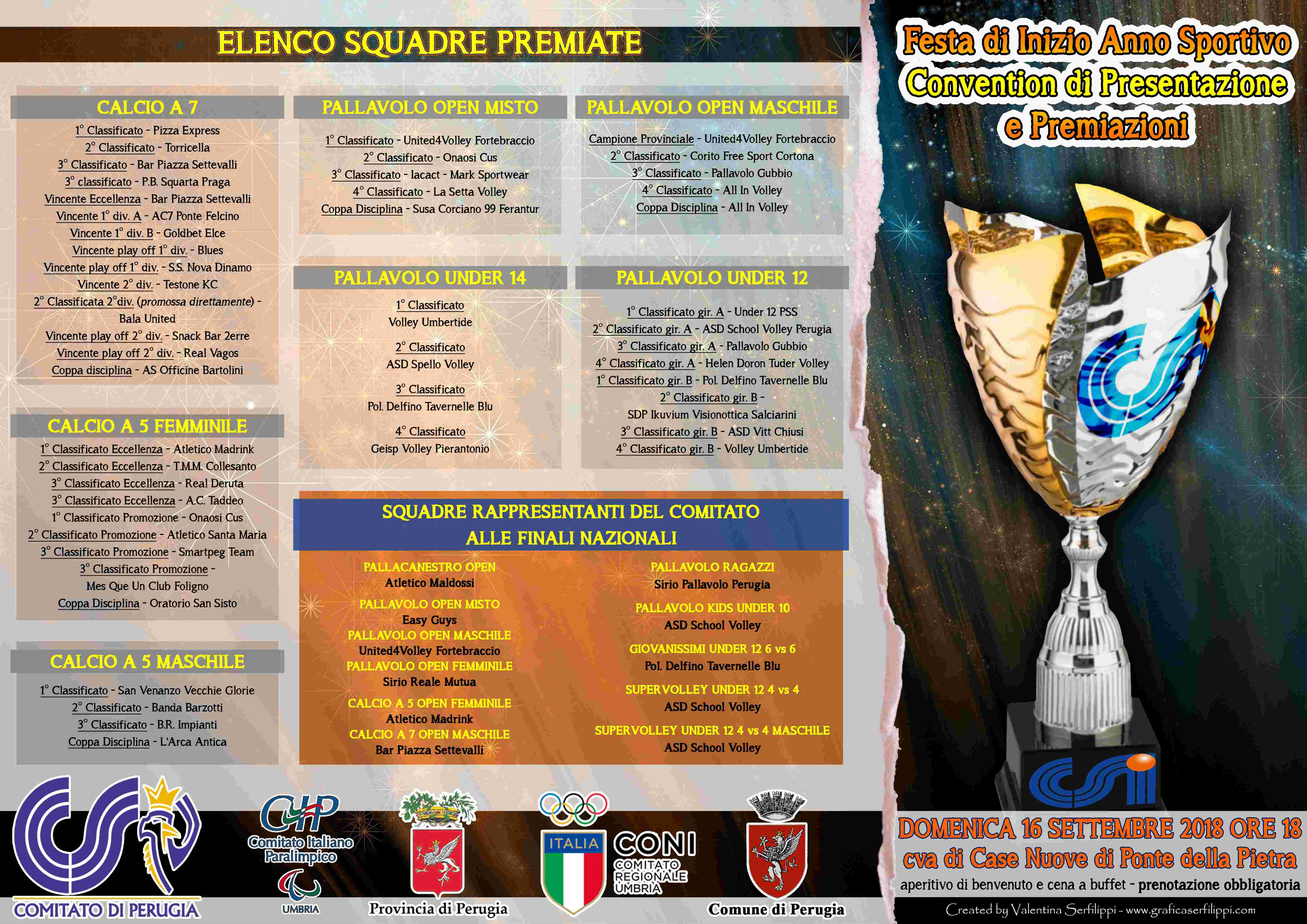 premiazioni 2018 2019